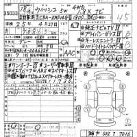 TOYOTA WISH 4WD 1.8X NAVIGATION 2006