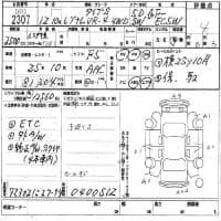 MITSUBISHI LEGNUM VR-4 TYPES 2000