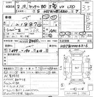 TOYOTA LAND CRUISER 80 VX LTD 1991