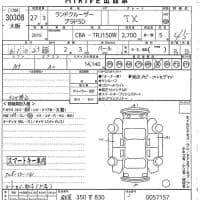 TOYOTA LAND CRUISER PRADO TX 4WD 2015