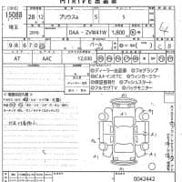TOYOTA PRIUS ALPHA S 2016цена во Владивостоке: 1010191