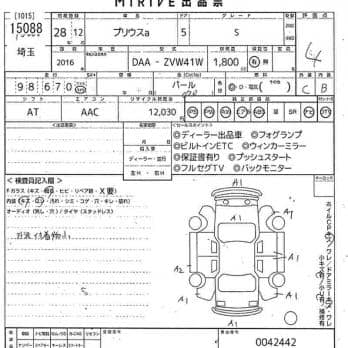 TOYOTA PRIUS ALPHA S 2016цена во Владивостоке: 1010191