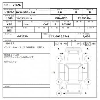 NISSAN NV200 VANETTE PREMIUM GX-2Rцена во Владивостоке: 910 798