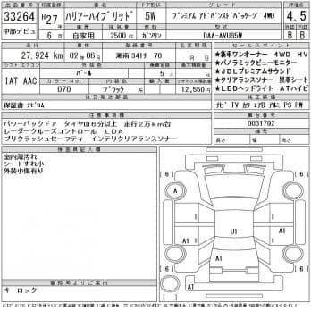 TOYOTA HARRIER HYBRID PREMIUM ADVANCE 2015