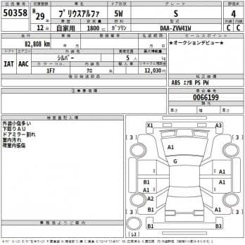 TOYOTA PRIUS ALPHA S 2017