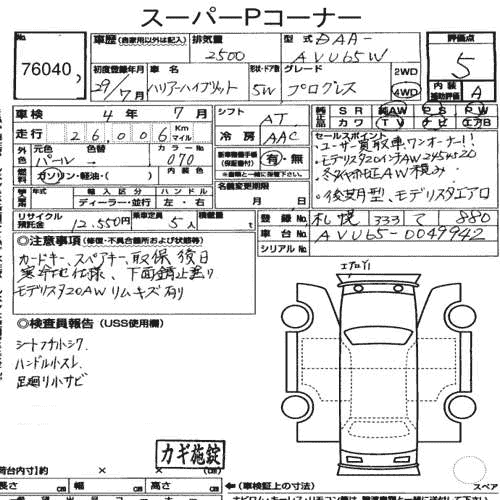 TOYOTA HARRIER HYBRID PROGRES S 2017