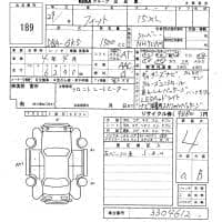 HONDA FIT 15XL 2017
