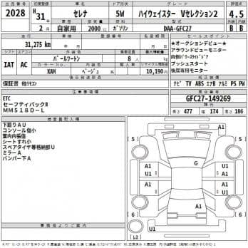 NISSAN SERENA HIGHWAY STAR V SELECTION 2 2019