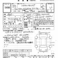 TOYOTA CROWN MAJESTA HV F VER. TOYOTA SAFETY SENS PACKAGE 2017
