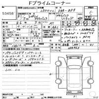SUBARU OUTBACK LIMITED 2019