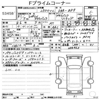 SUBARU OUTBACK LIMITED 2019