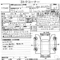 TOYOTA HARRIER PREMIUM 2019