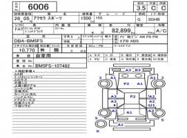 MAZDA AXELA SPORT 15S 2014