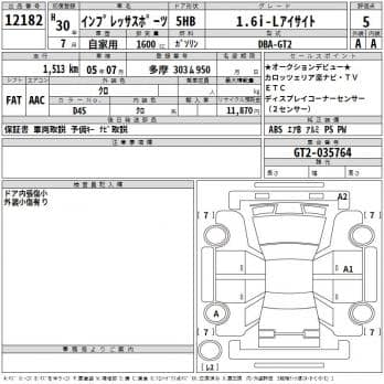 SUBARU IMPREZA SPORT 1.6I-L EYESIGHT 2018