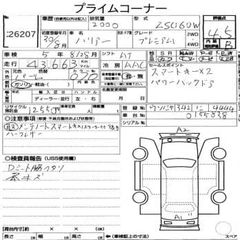 TOYOTA HARRIER PREMIUM 2018