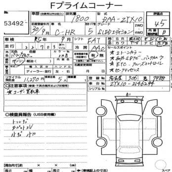 TOYOTA C-HR S LED EDITION 2018