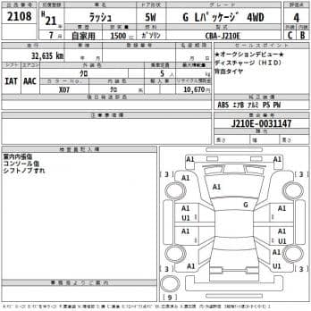 TOYOTA RUSH G L PACKAGE 4WD 2009