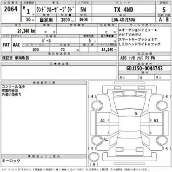 TOYOTA LAND CRUISER PRADO TX 4WD 2019