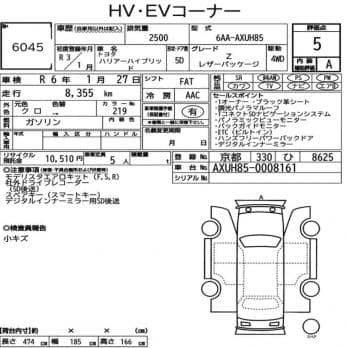 TOYOTA HARRIER HYBRID Z LEATHER PACKAGE 2021