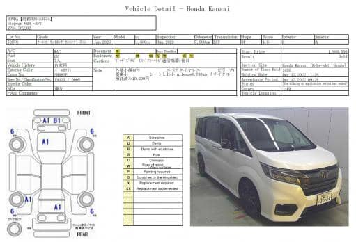 HONDA STEPWGN SPADA COOL SPIRIT HONDA SENSING7 PERSON 2020