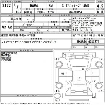 TOYOTA RAV4 G Z PACKAGE 4WD 2019