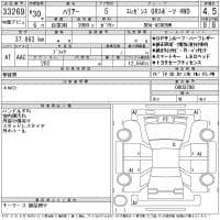 TOYOTA HARRIER ELEGANCE GR SPORT 4WD 2018