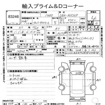 VOLKSWAGEN GOLF VARIANT R LINE B MOTION TECH 2016