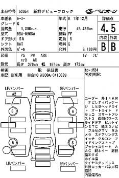 TOYOTA ROOMY G 2019
