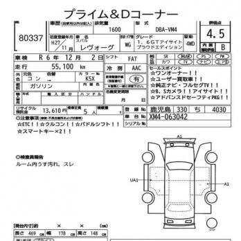 SUBARU LEVORG 1.6 GT EYESIGHT PROUD EDITION 2016
