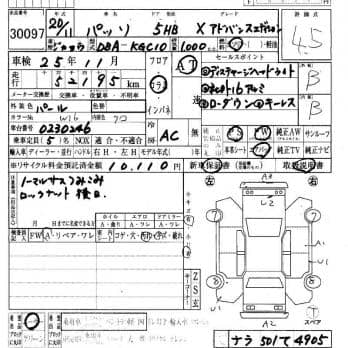 TOYOTA PASSO X ADVANCED EDITION 2008