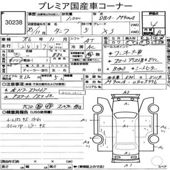 TOYOTA TANK X S 2019