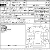 SUZUKI SWIFT SPORTS 2020