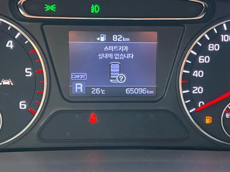 KIA SORENTO 2.2 VGT AT 2WD MASTER 5 SEATS 2019