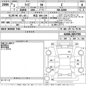 TOYOTA RAIZE Z 2020