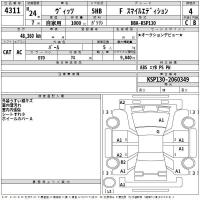 TOYOTA VITZ F SMILE EDITION 2012
