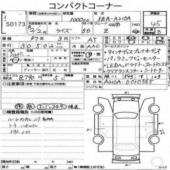 TOYOTA RAIZE Z 4WD 2020