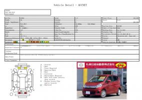 NISSAN DAYZ 660 X 4WD 2017