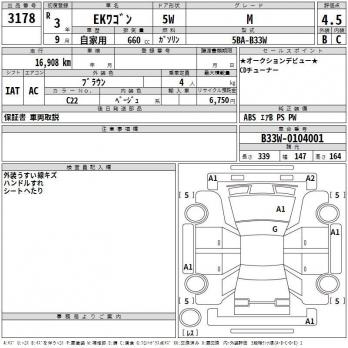 MITSUBISHI EK WAGON M 2021