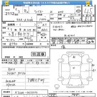 TOYOTA RAIZE 4WD Z 2020