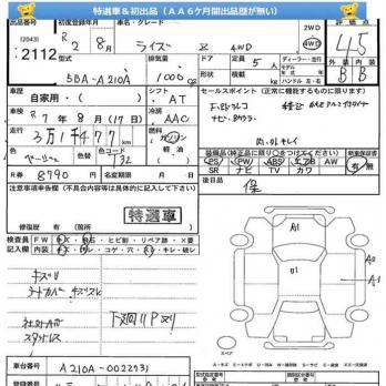 TOYOTA RAIZE 4WD Z 2020