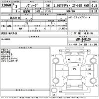 SUBARU LEVORG 1.6GT EYESIGHT SMART EDITION 4WD 2020