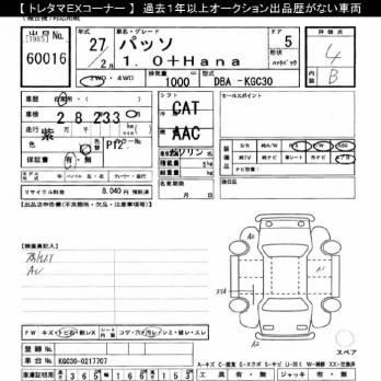 TOYOTA PASSO +Hana 2015