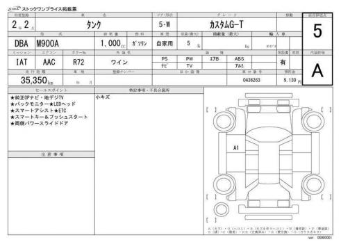 TOYOTA TANK CUSTOM G-T 2020