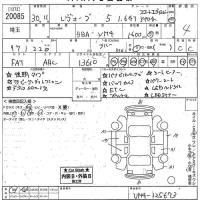 SUBARU LEVORG 1.6GT EYESIGHT SMART EDITION 2018
