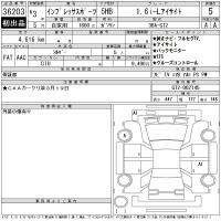 SUBARU IMPREZA SPORT 1.6I-L EYESIGHT 2021