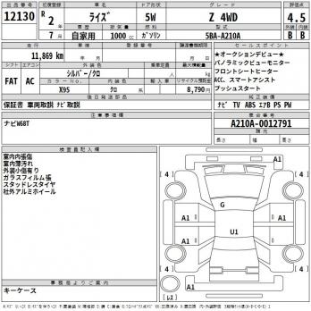TOYOTA RAIZE Z 4WD 2020