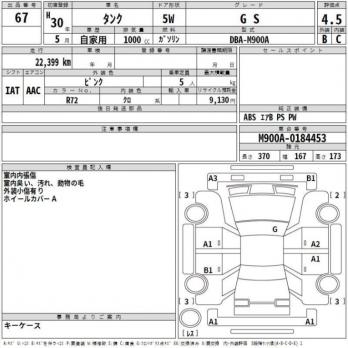 TOYOTA TANK G S 2018