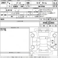 TOYOTA PASSO MO-DA CHARM 2022