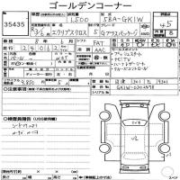 MITSUBISHI ECLIPSE CROSS G PLUS PACKAGE 2021