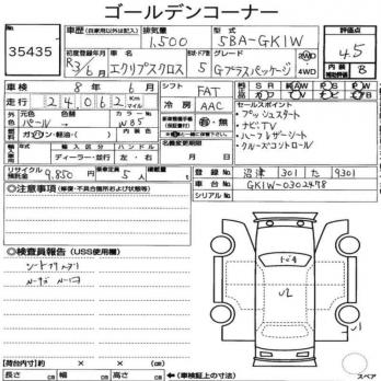 MITSUBISHI ECLIPSE CROSS G PLUS PACKAGE 2021